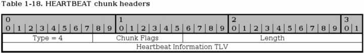 Iptables Tutorial 1.2.2 img_20.jpg