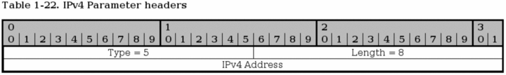 Iptables Tutorial 1.2.2 img_23.jpg
