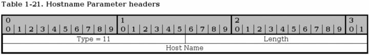 Iptables Tutorial 1.2.2 img_25.jpg
