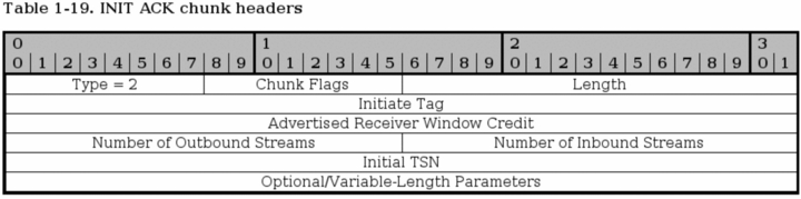 Iptables Tutorial 1.2.2 img_26.jpg