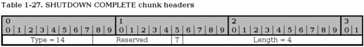 Iptables Tutorial 1.2.2 img_31.jpg