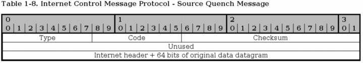Iptables Tutorial 1.2.2 img_6.jpg