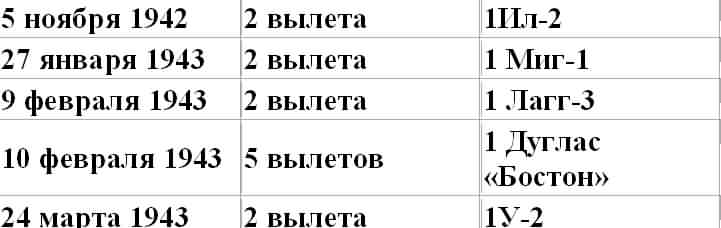 Эрих Хартманн — белокурый рыцарь рейха _.jpg_0