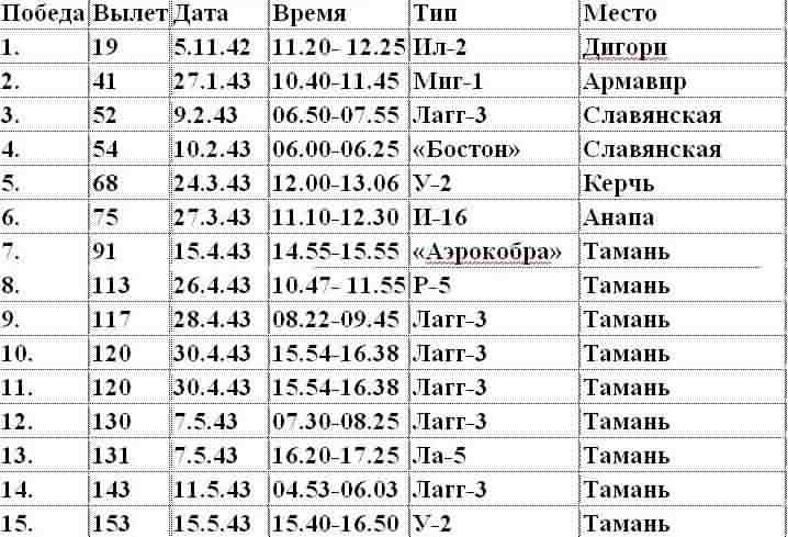 Эрих Хартманн — белокурый рыцарь рейха _.jpg_1