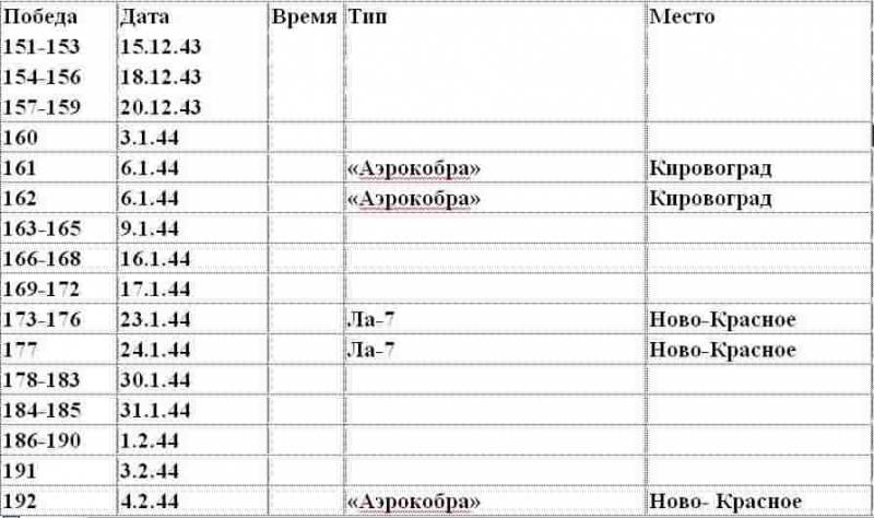 Эрих Хартманн — белокурый рыцарь рейха _1.jpg_0