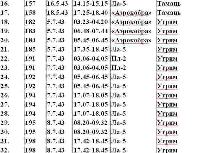 Эрих Хартманн — белокурый рыцарь рейха _2.jpg