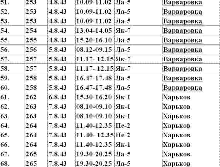 Эрих Хартманн — белокурый рыцарь рейха _4.jpg