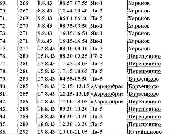 Эрих Хартманн — белокурый рыцарь рейха _5.jpg