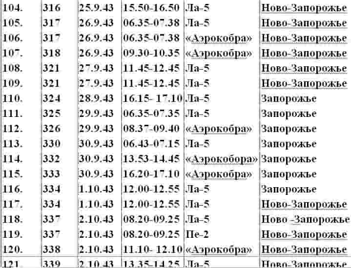 Эрих Хартманн — белокурый рыцарь рейха _7.jpg