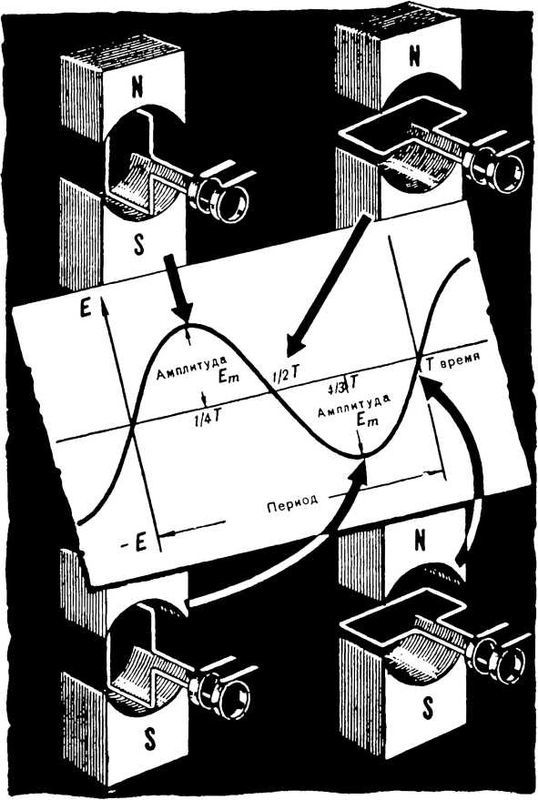 Пионер-электротехник i_001.jpg