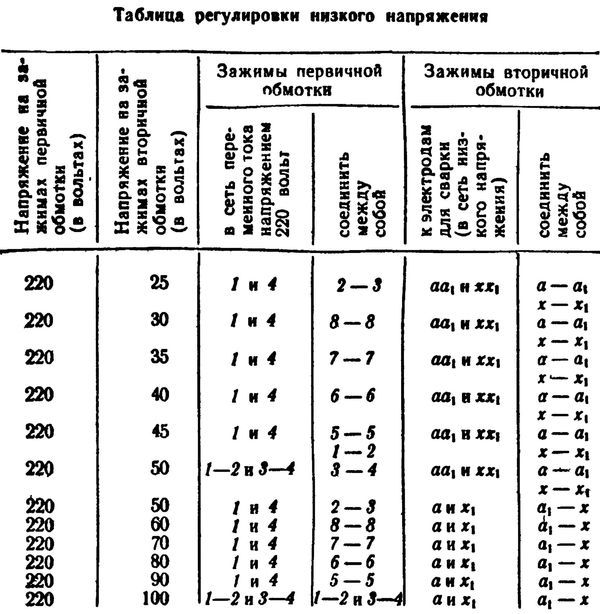 Пионер-электротехник i_083.jpg