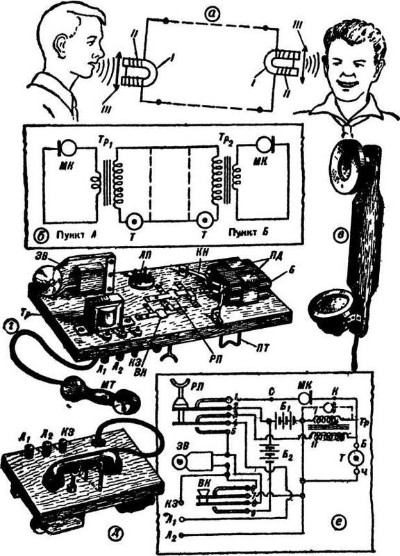 Пионер-электротехник i_090.jpg