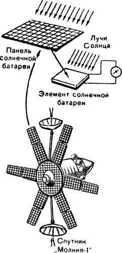 Космос у тебя дома i_045.jpg