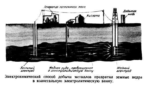 Путешествие в Завтра pic_28.jpg