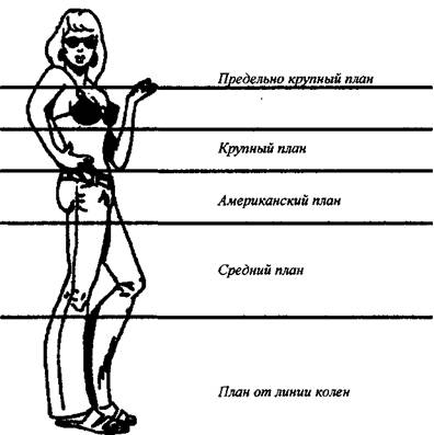Грамматика киноязыка _201.jpg