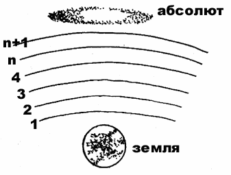 Эниология img_29.png