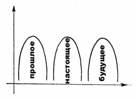 Эниология img_30.png