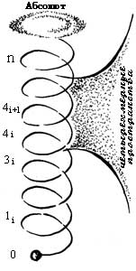 Эниология img_45.png
