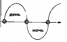Эниология img_8.png