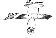 Эниология img_91.png