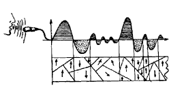 Эниология img_98.png