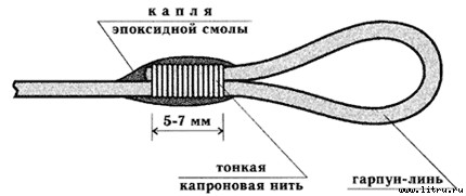 Настольная книга подводного охотника i_028.jpg