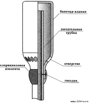 Настольная книга подводного охотника i_030.jpg