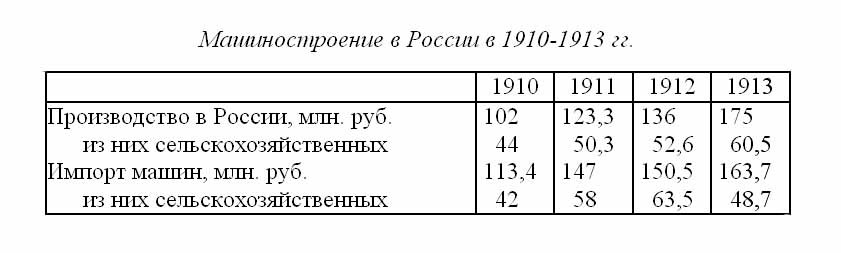 Столыпин — отец русской революции _3.jpg