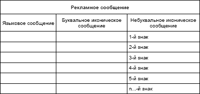 Семиотика рекламы i_005.png