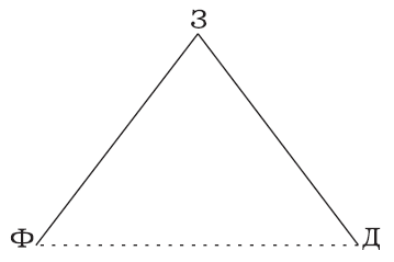 Семиотика рекламы i_001.png