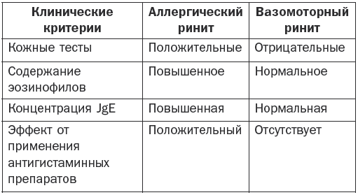 Справочник фельдшера i_020.png