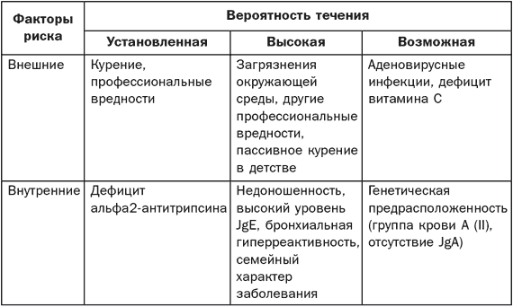 Справочник фельдшера i_021.png