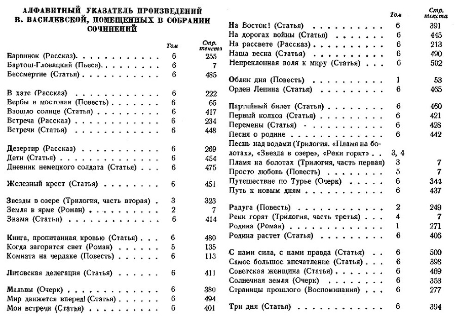 Том 6. Бартош-Гловацкий. Повести о детях. Рассказы. Воспоминания i_002.jpg