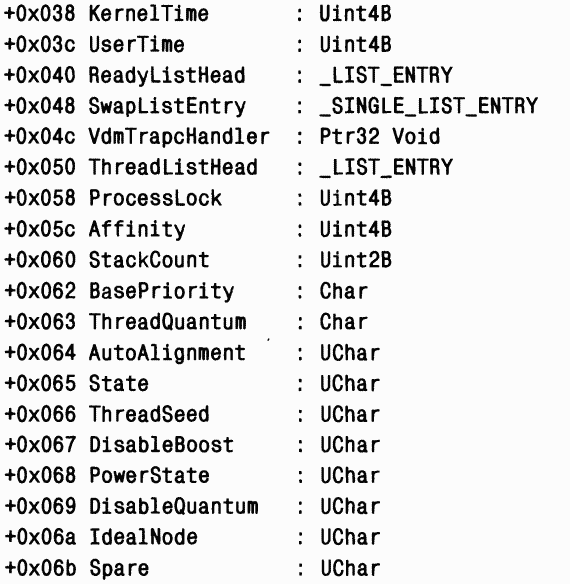 2.Внутреннее устройство Windows (гл. 5-7) pic_20.png
