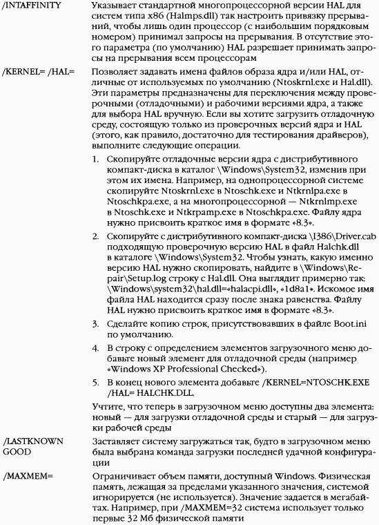 2.Внутреннее устройство Windows (гл. 5-7) pic_6.png