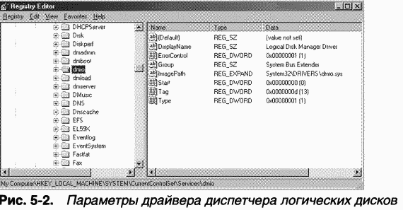2.Внутреннее устройство Windows (гл. 5-7) pic_10.png