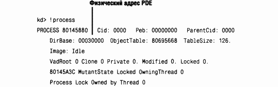 2.Внутреннее устройство Windows (гл. 5-7) pic_154.png