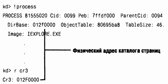 2.Внутреннее устройство Windows (гл. 5-7) pic_160.png