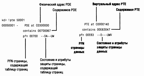 2.Внутреннее устройство Windows (гл. 5-7) pic_161.png