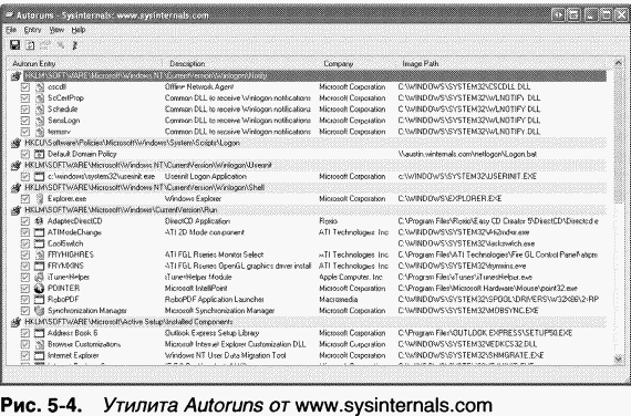 2.Внутреннее устройство Windows (гл. 5-7) pic_14.png