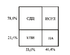 Число и культура pic_51.png
