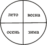 Число и культура pic_10.png