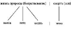 Число и культура pic_11.png