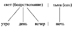 Число и культура pic_12.png