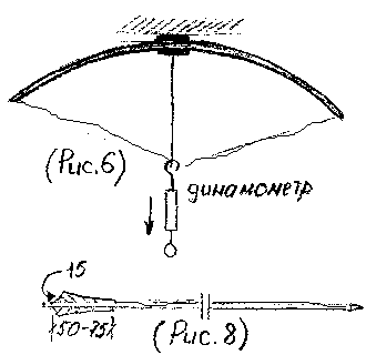 Как самому сделать лук nonjpegpng_stat_02_5.gif