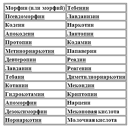 Гомеопатическая клиническая фармакология i_008.png