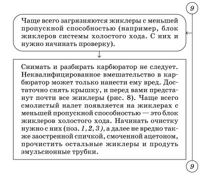 Обслуживаем и ремонтируем Волга ГАЗ-3110 i_020.jpg
