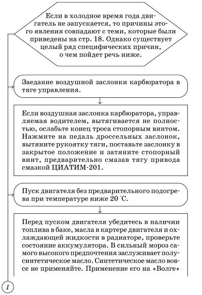 Обслуживаем и ремонтируем Волга ГАЗ-3110 i_023.jpg