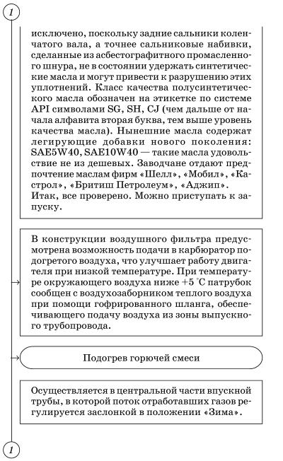 Обслуживаем и ремонтируем Волга ГАЗ-3110 i_024.jpg