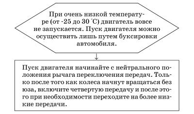 Обслуживаем и ремонтируем Волга ГАЗ-3110 i_026.jpg